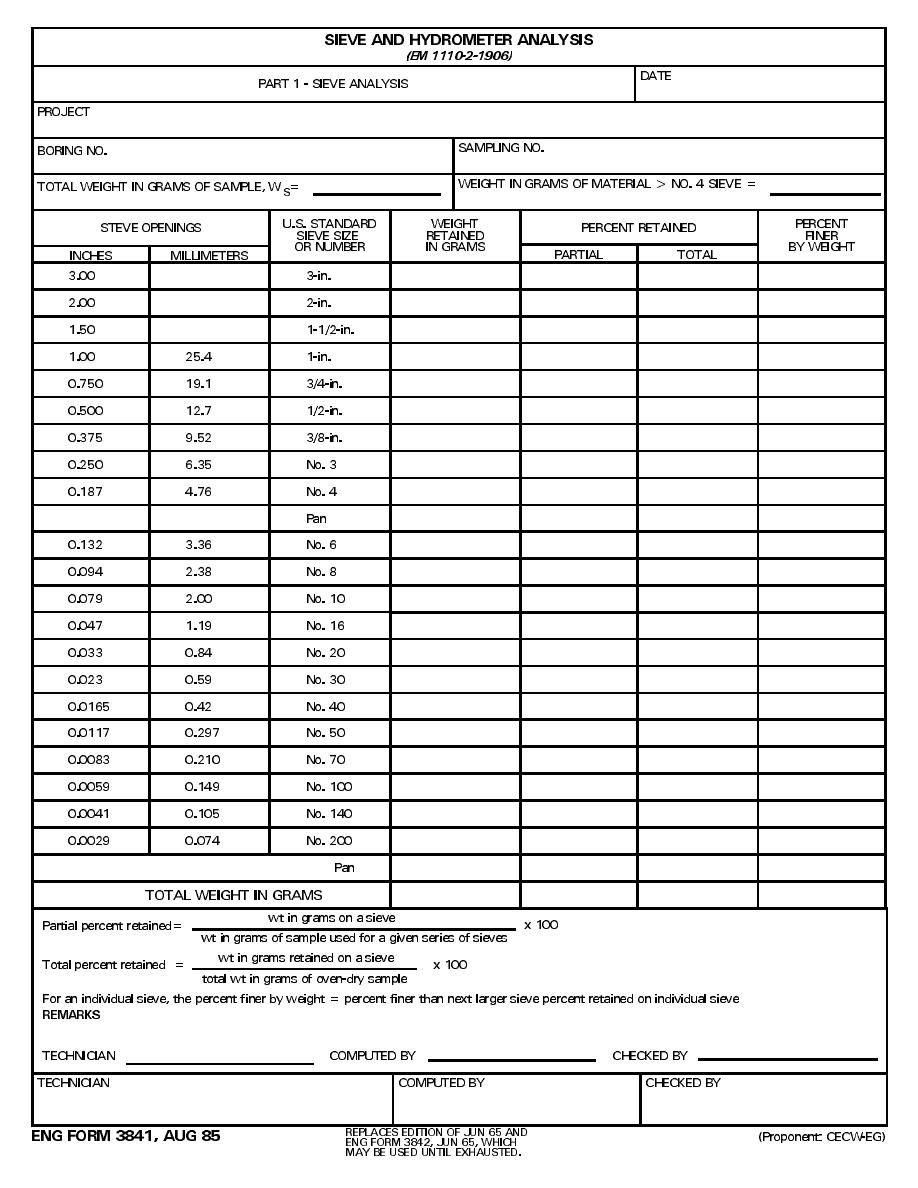 download new generation vaccines