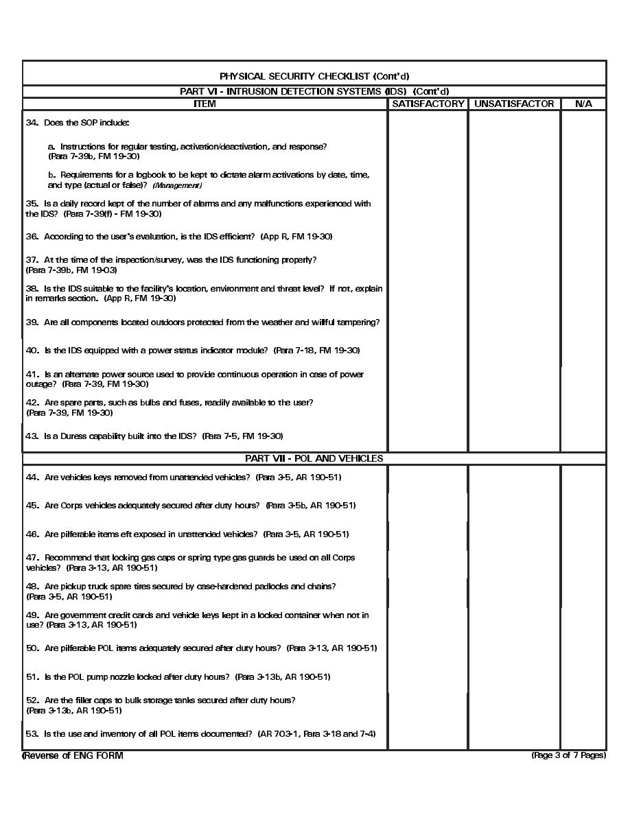 Physical Security Checklist Continued E4930r0003